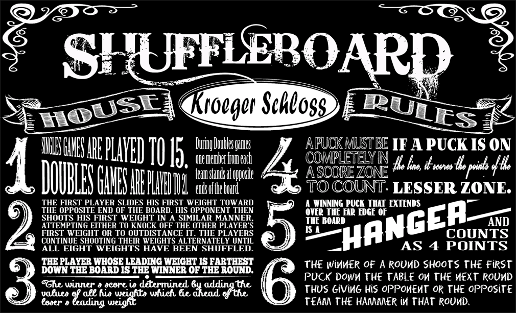Shuffleboard House Rules Kroeger Schloss, Shuffleboard Table Rules Poster
